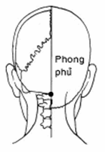 Mười phút biết mình khỏe, yếu     