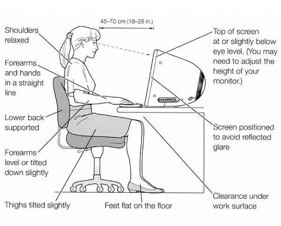 5 bí quyết tránh béo bụng cho dân công sở